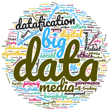 Tag Cloud on Data